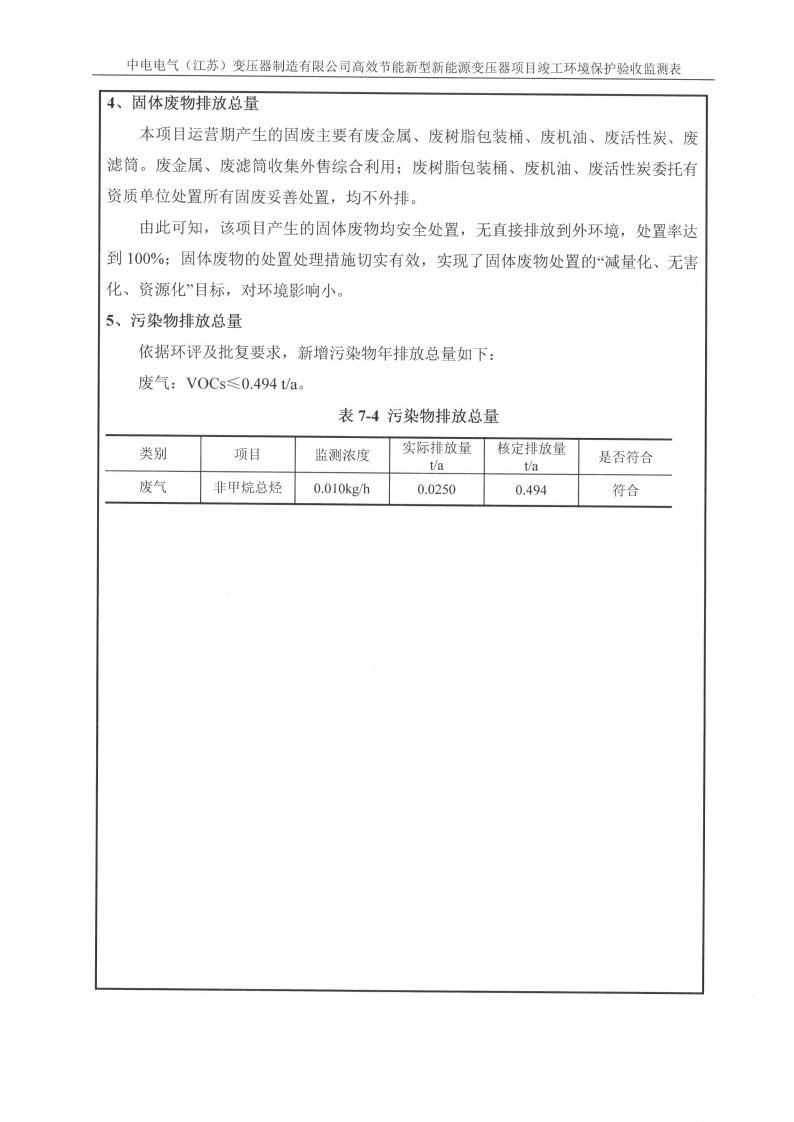 半岛平台（江苏）半岛平台制造有限公司验收监测报告表_22.png